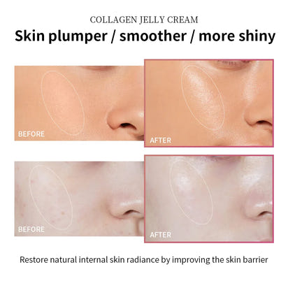 Radiant Youth Collagen Cream™